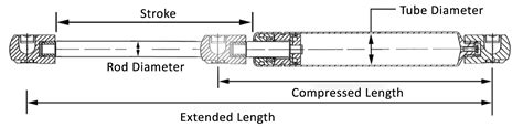 engine cover compression gas spring|series 16 gas spring sizes.